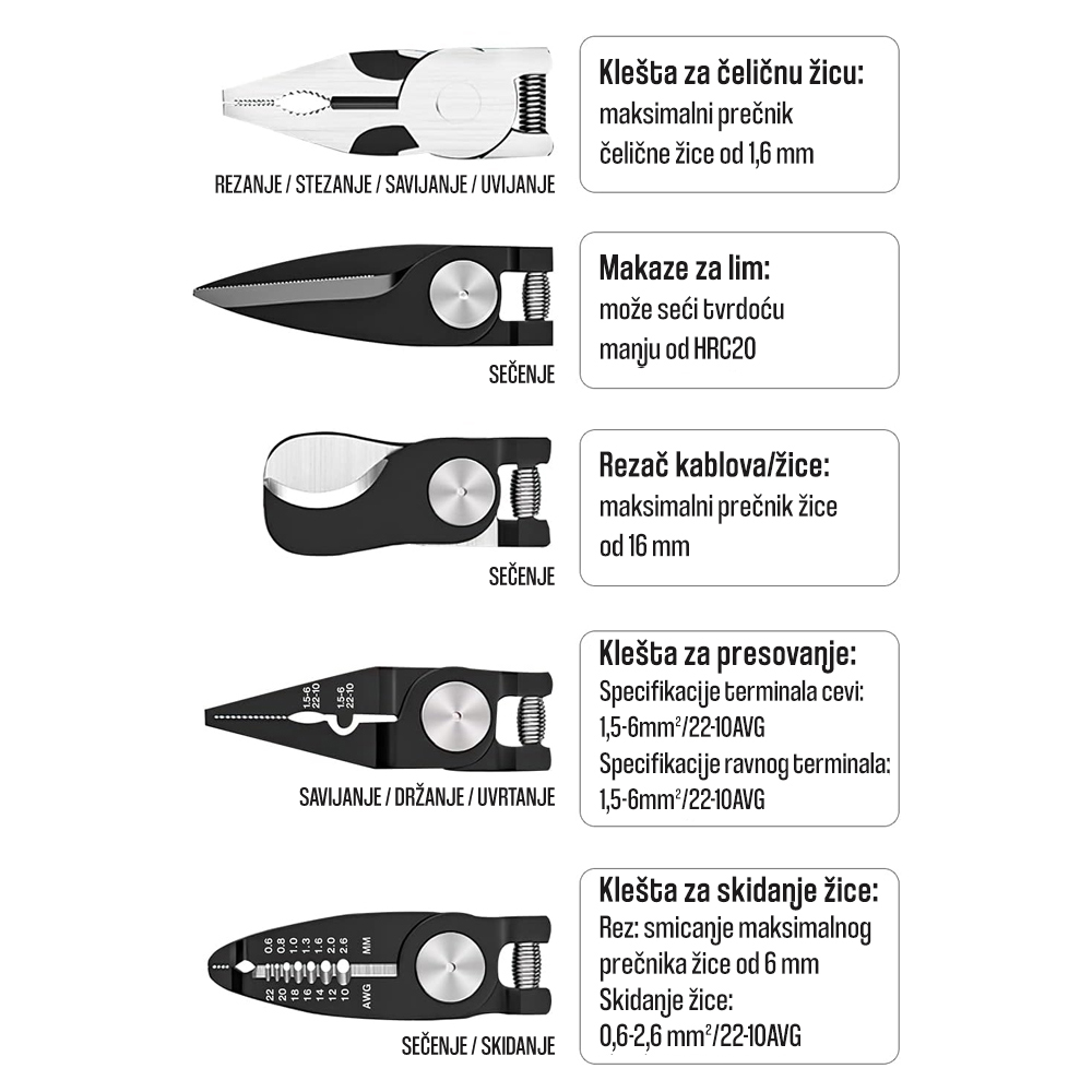 Kombinovana 5u1 kliješta
