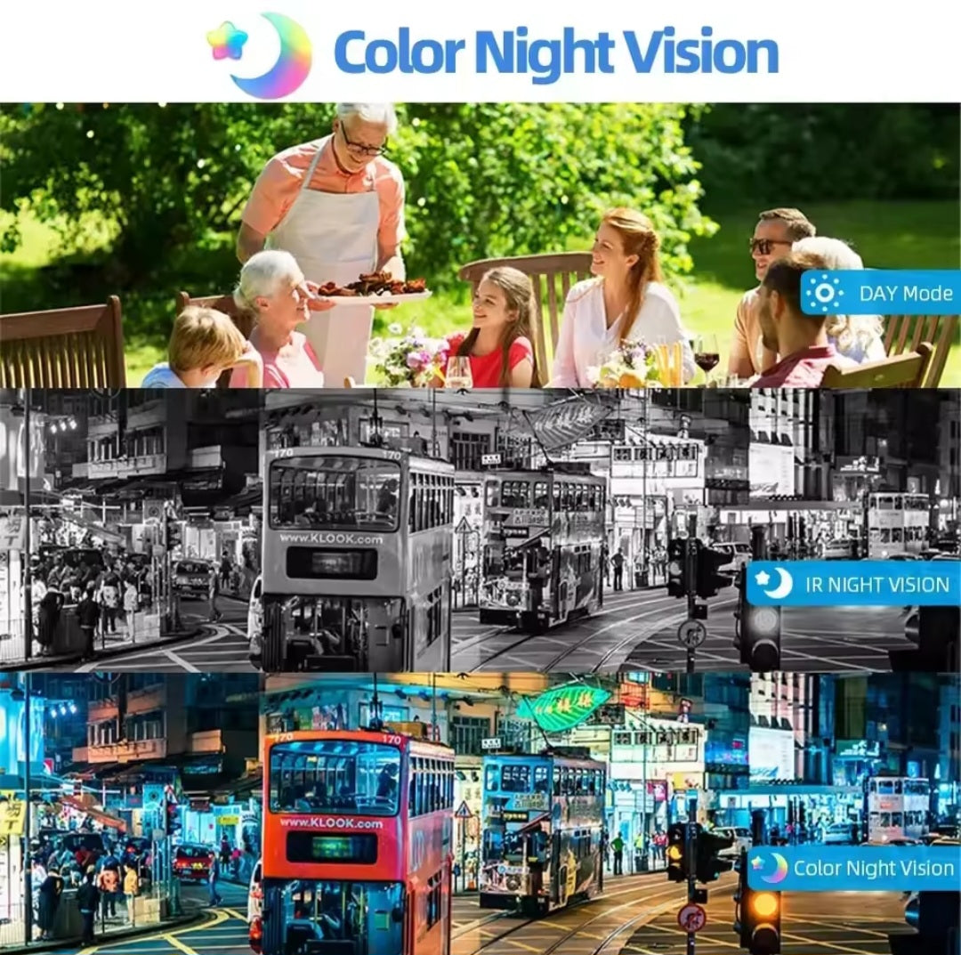 WiFi kamera sa 3 sočiva