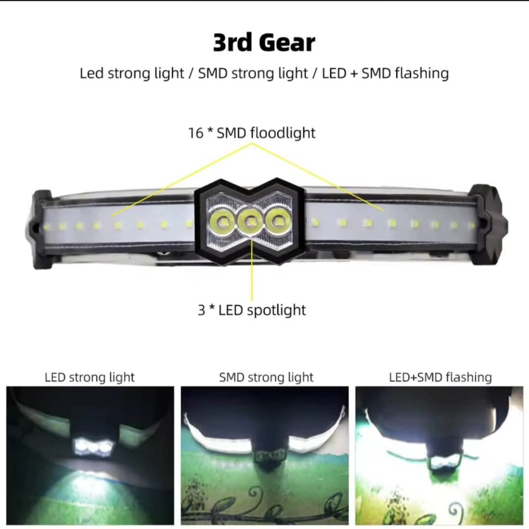 Led lampa za glavu sa 3 nacina rada