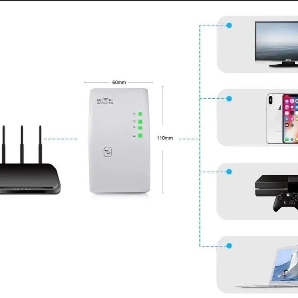 WIFI pojačivač signala za internet