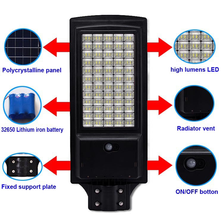 Solarni LED reflektor sa senzorom pokreta + daljinski