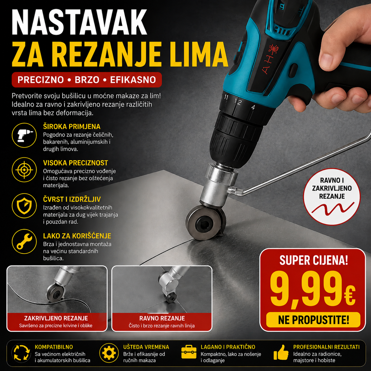 Nastavak za rezanje lima