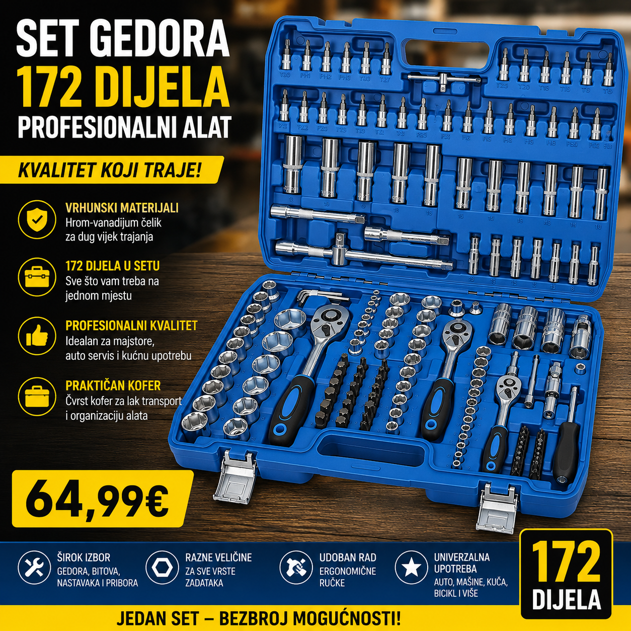 Set gedora 172 dijela – profesionalni alat