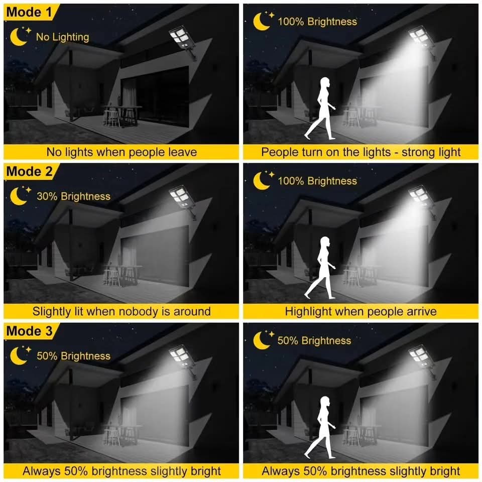 Solarni reflektor