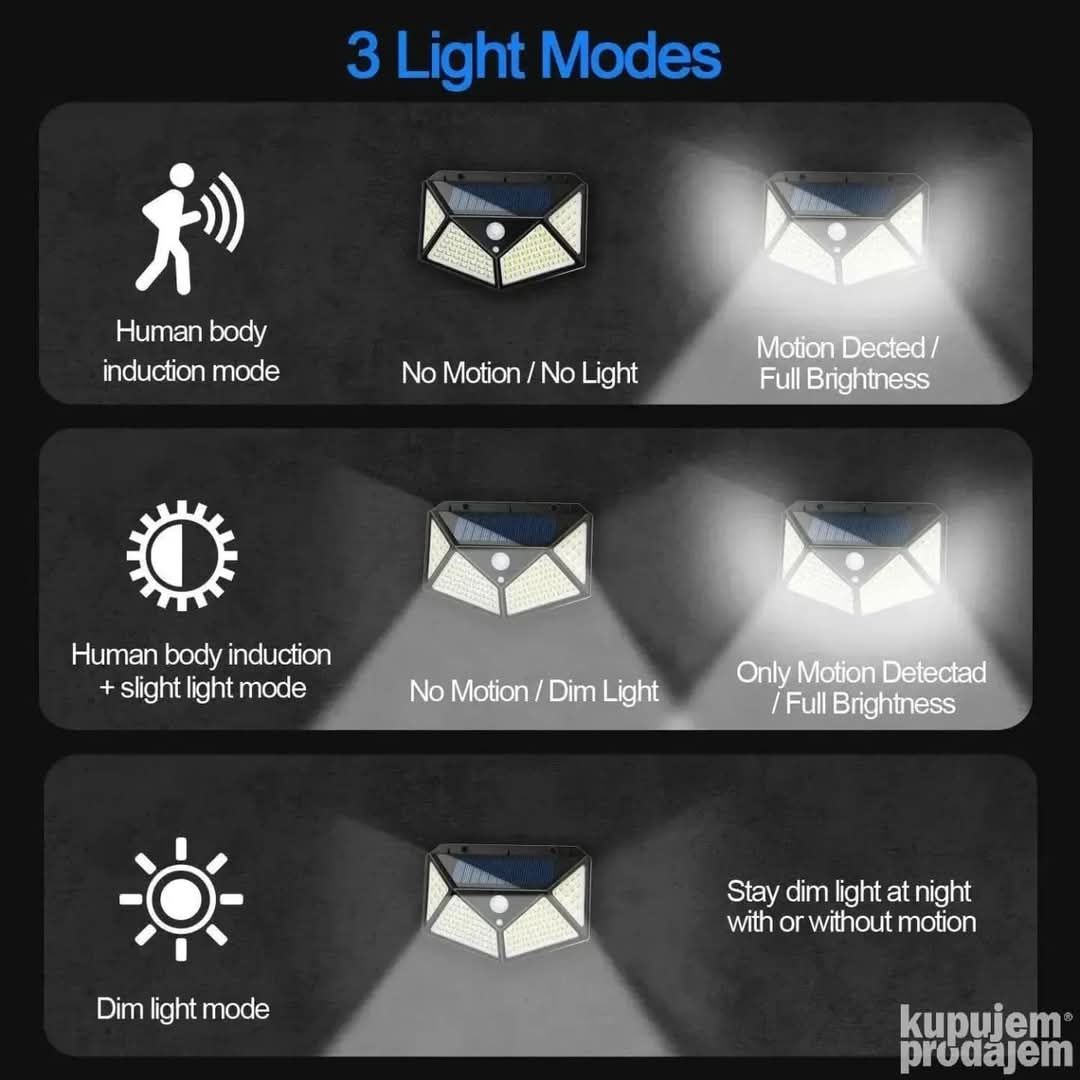 DEKORATIVNA SOLARNA LED LAMPA ZA DVORIŠTE