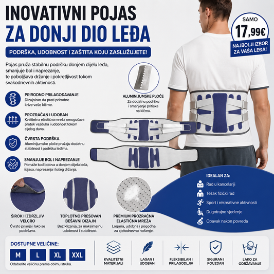 Inovativni pojas za donji dio leđa