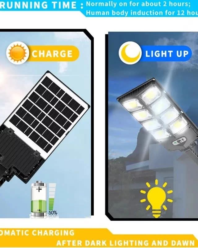 Solarni reflektor 1600W