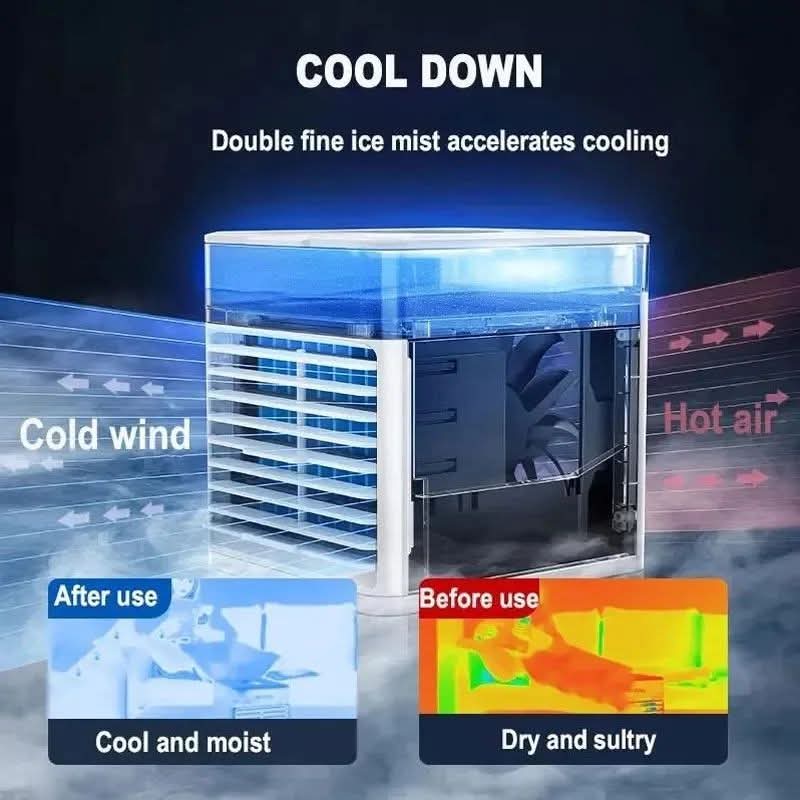 Ultra Air Cooler - Mini klima